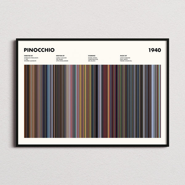 Pinocchio Movie Barcode Poster framed and photographed straight on