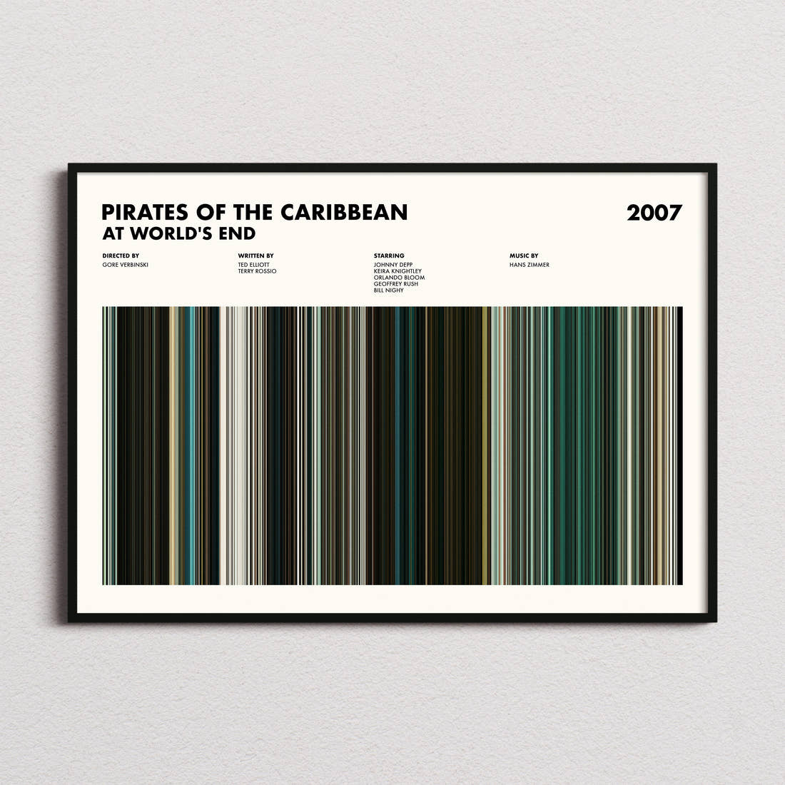 Pirates of the Caribbean: At World's End Movie Barcode Poster framed and photographed straight on