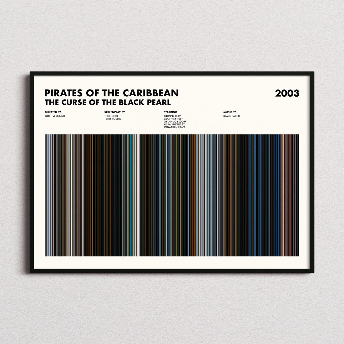 Pirates of the Caribbean: The Curse of the Black Pearl Movie Barcode Poster