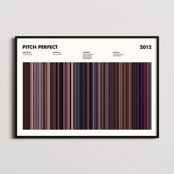 Pitch Perfect Movie Barcode Poster framed and photographed straight on