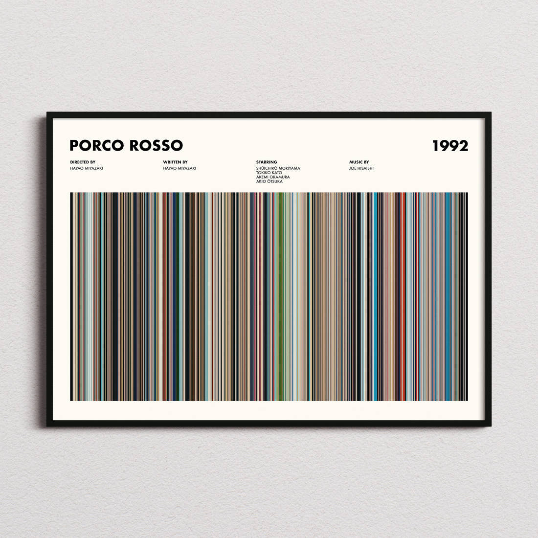 Porco Rosso Movie Barcode Poster framed and photographed straight on