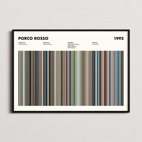 Porco Rosso Movie Barcode Poster