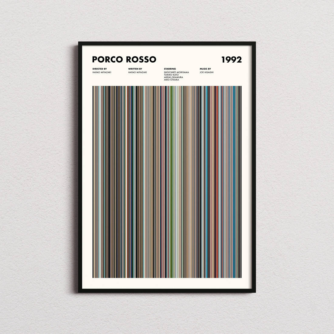 Porco Rosso Movie Barcode Poster framed on a plain studio wall