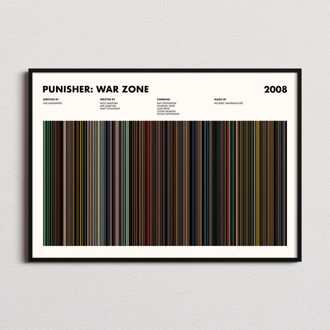 Punisher: War Zone Movie Barcode Poster