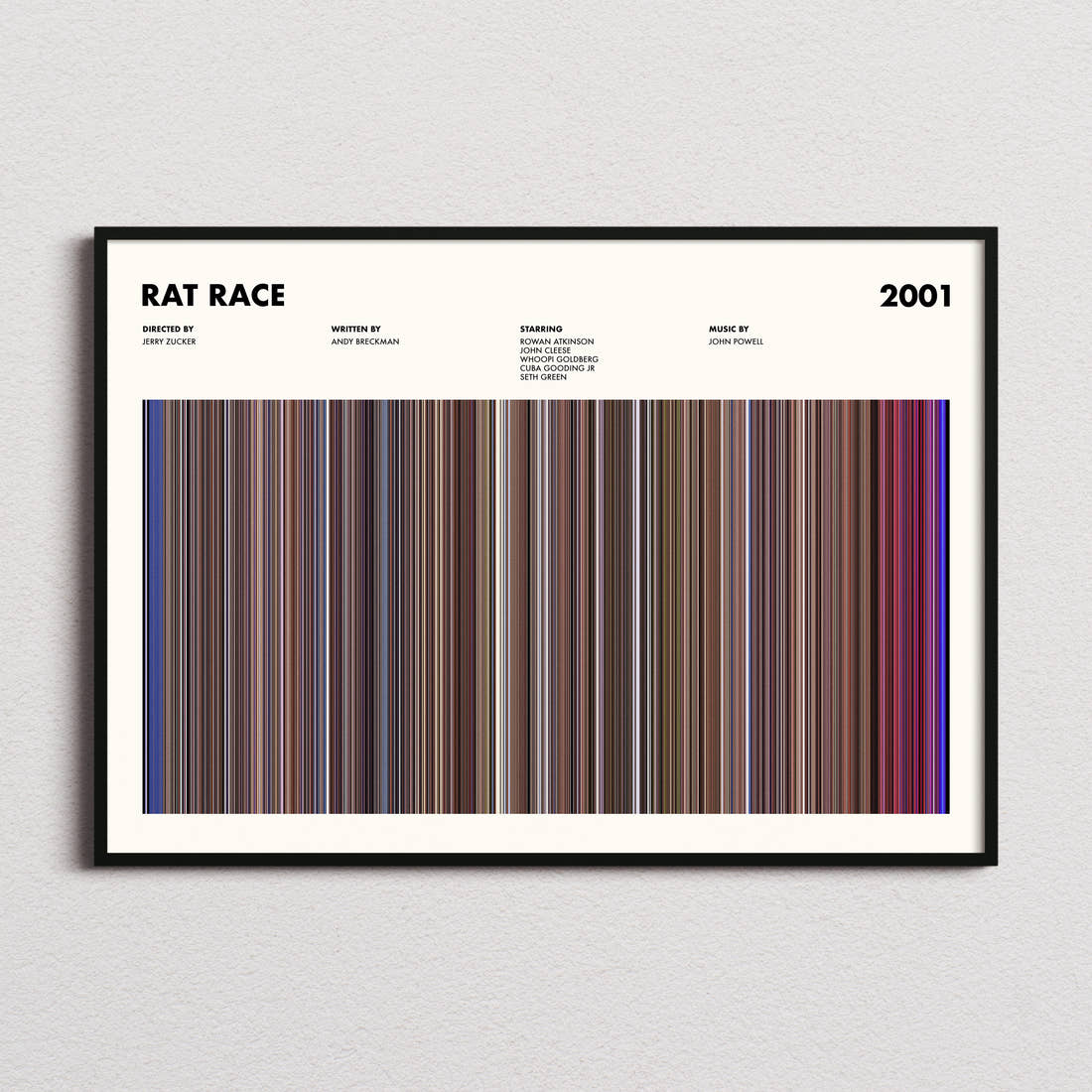 Rat Race Movie Barcode Poster framed and photographed straight on