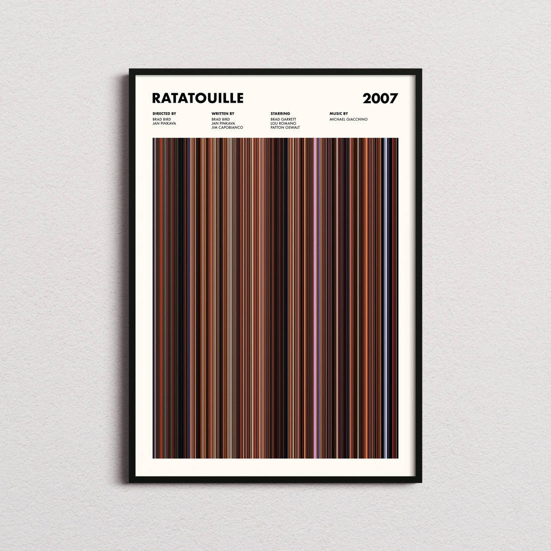 Ratatouille Movie Barcode Poster framed on a plain studio wall