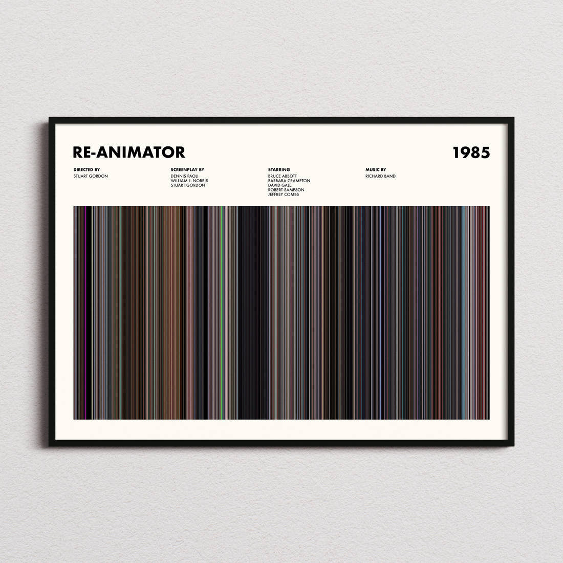 Re-Animator Movie Barcode Poster