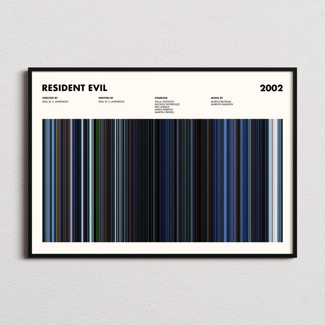 Resident Evil Movie Barcode Poster
