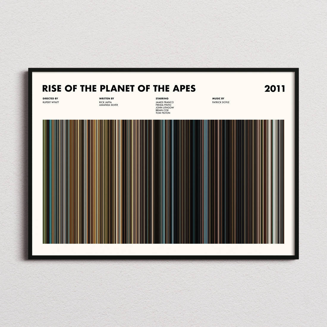 Rise of the Planet of the Apes Movie Barcode Poster