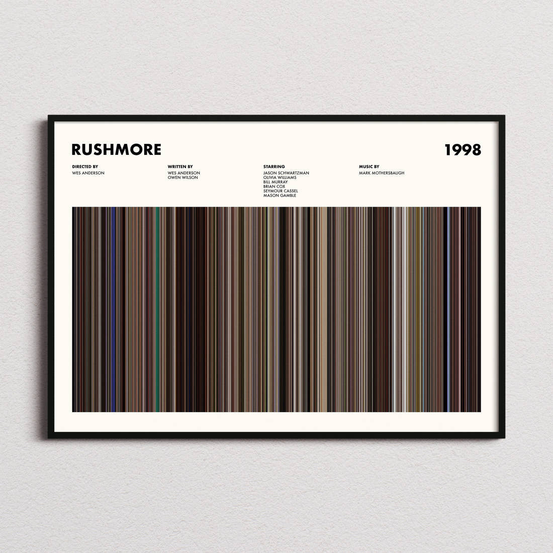 Rushmore Movie Barcode Poster framed and photographed straight on