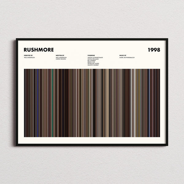Rushmore Movie Barcode Poster framed and photographed straight on