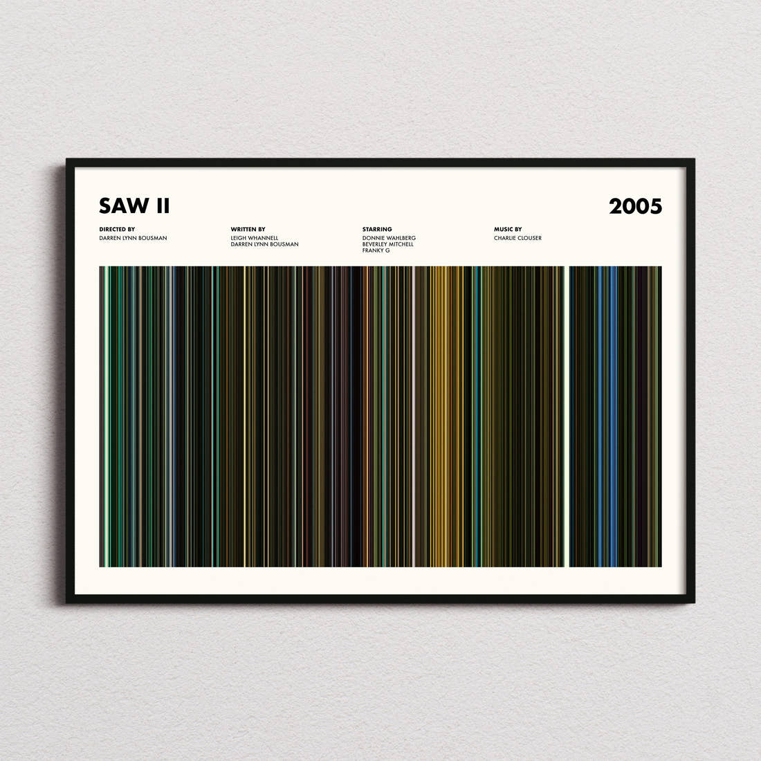 Saw 2 Movie Barcode Poster framed and photographed straight on