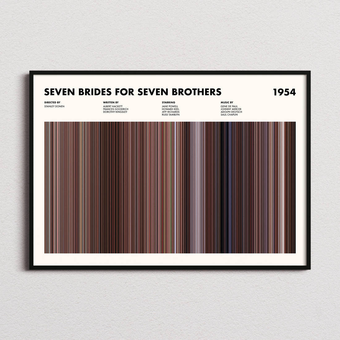 Seven Brides for Seven Brothers Movie Barcode Poster framed and photographed straight on