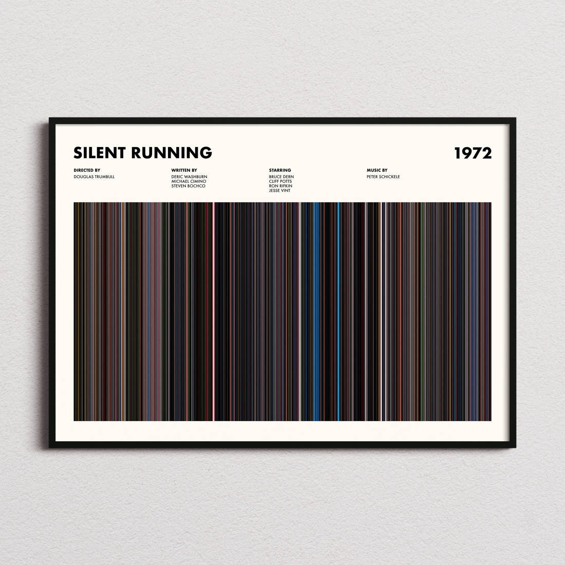 Silent Running Movie Barcode Poster