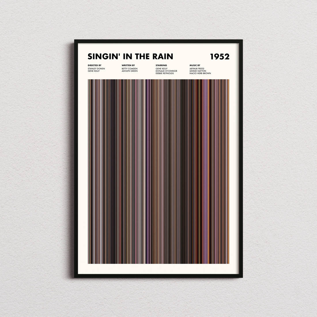 Singin' In The Rain Movie Barcode Poster framed on a plain studio wall