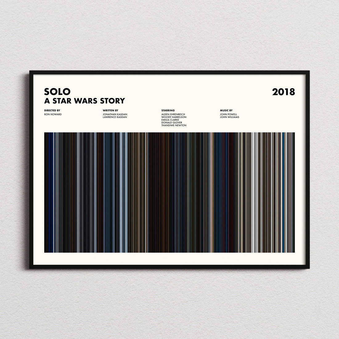 Solo: A Star Wars Story Movie Barcode Poster framed and photographed straight on