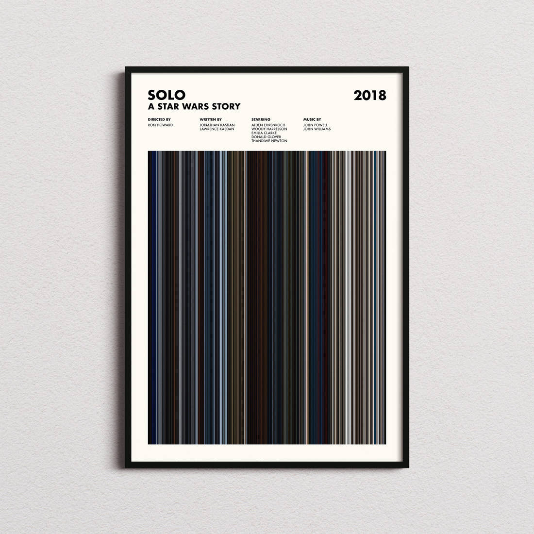 Solo: A Star Wars Story Movie Barcode Poster framed on a plain studio wall