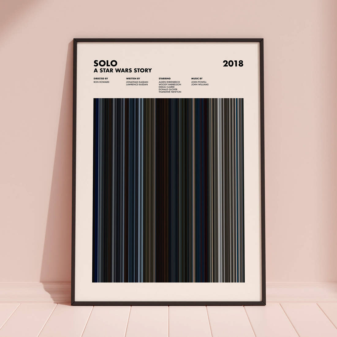 Solo: A Star Wars Story Movie Barcode Poster framed and leaning against a coloured wall