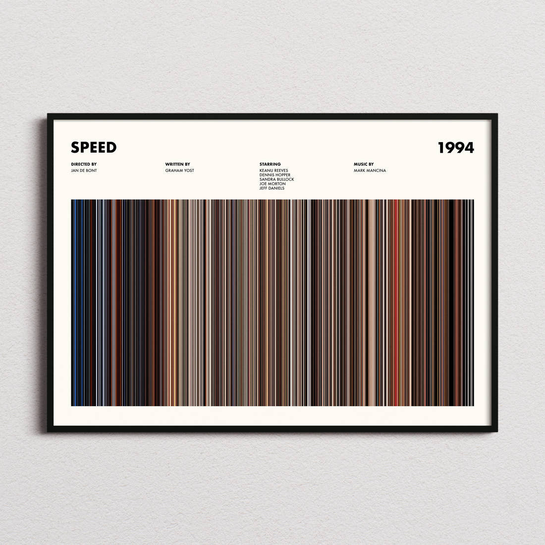 Speed Movie Barcode Poster