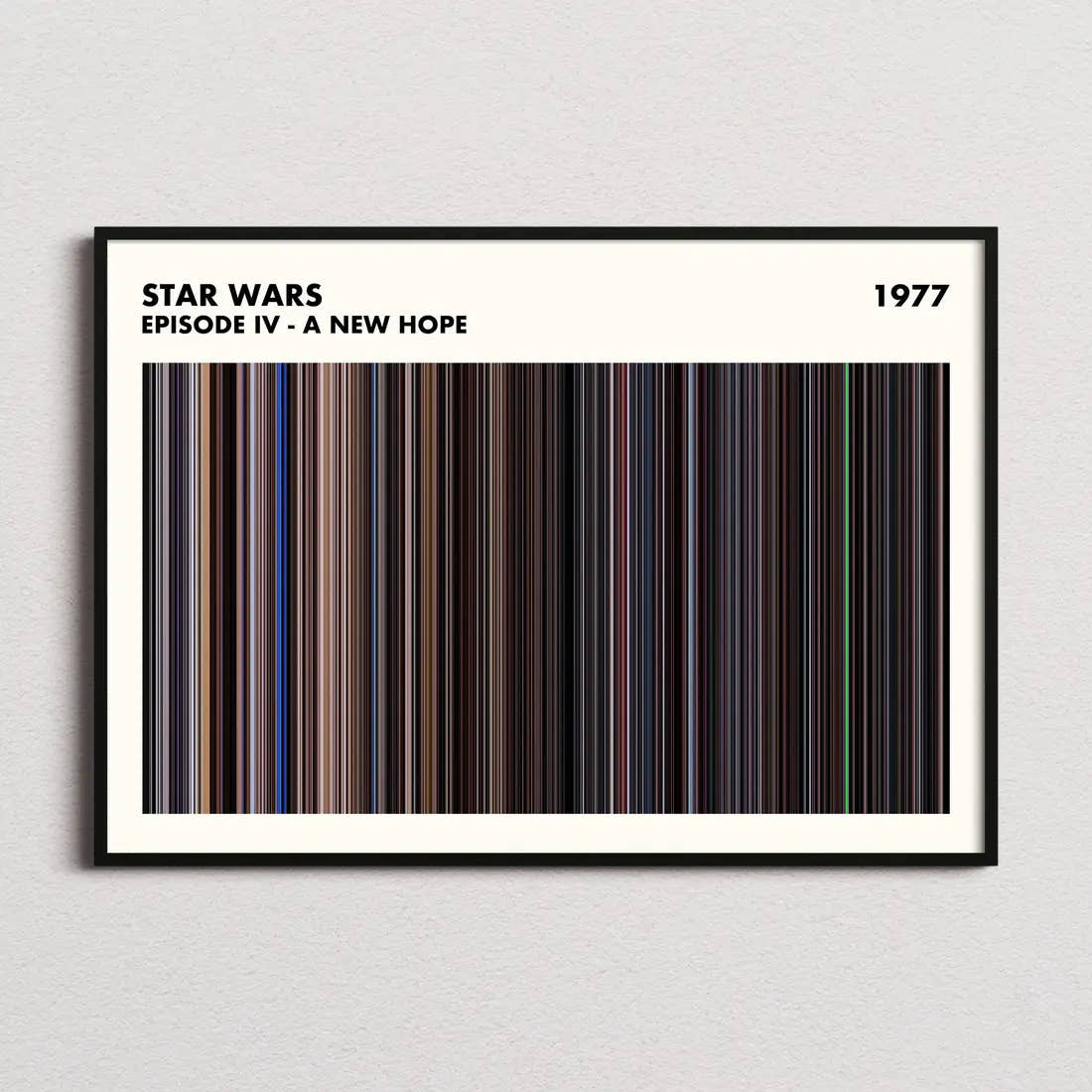 The Star Wars Trilogy — Set of 3 A5 Movie Barcode Prints (Simplified layout)