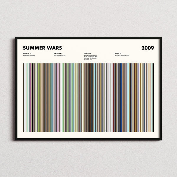 Summer Wars Movie Barcode Poster framed and photographed straight on