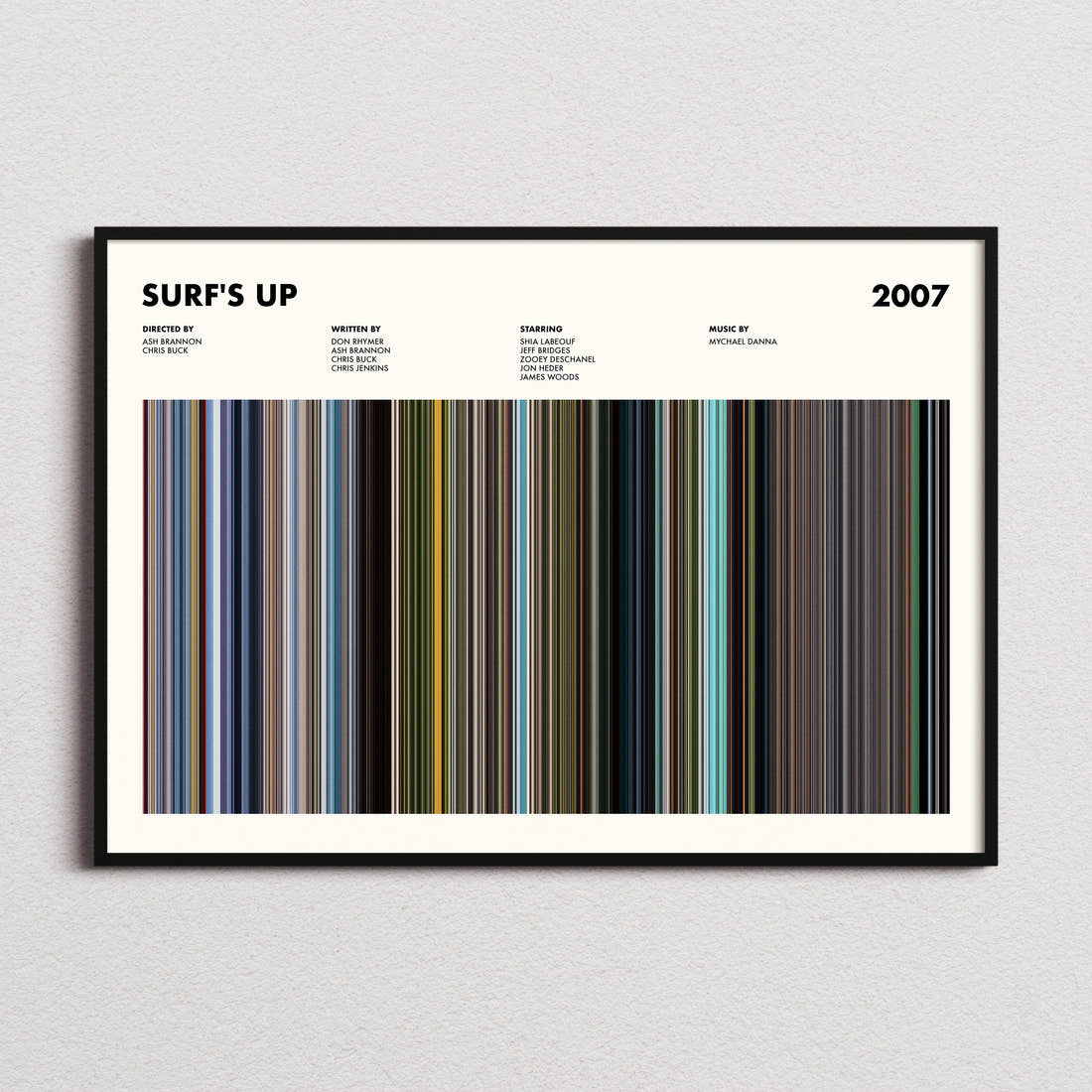 Surf's Up Movie Barcode Poster framed and photographed straight on