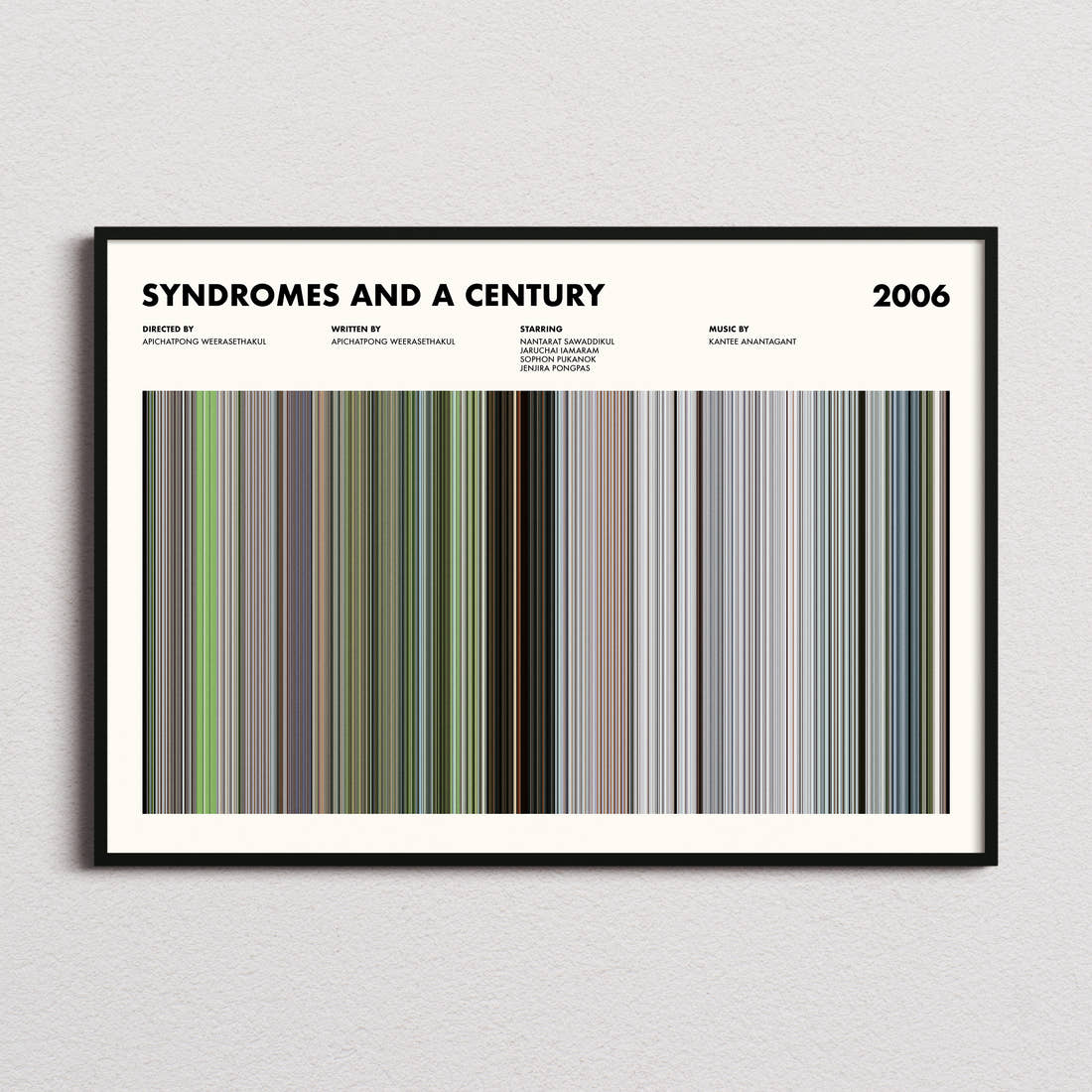 Syndromes and a Century Movie Barcode Poster