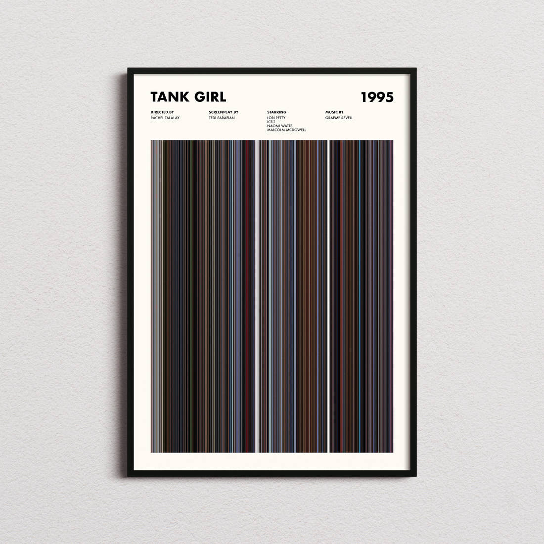 Tank Girl Movie Barcode Poster