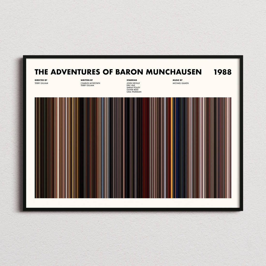 The Adventures of Baron Munchausen Movie Barcode Poster