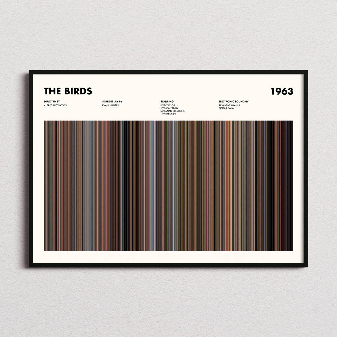 The Birds Movie Barcode Poster