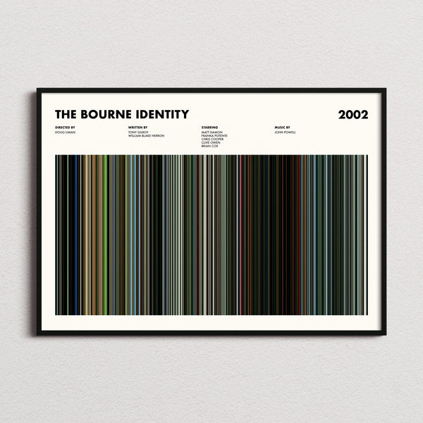 The Bourne Identity Movie Barcode Poster framed and photographed straight on