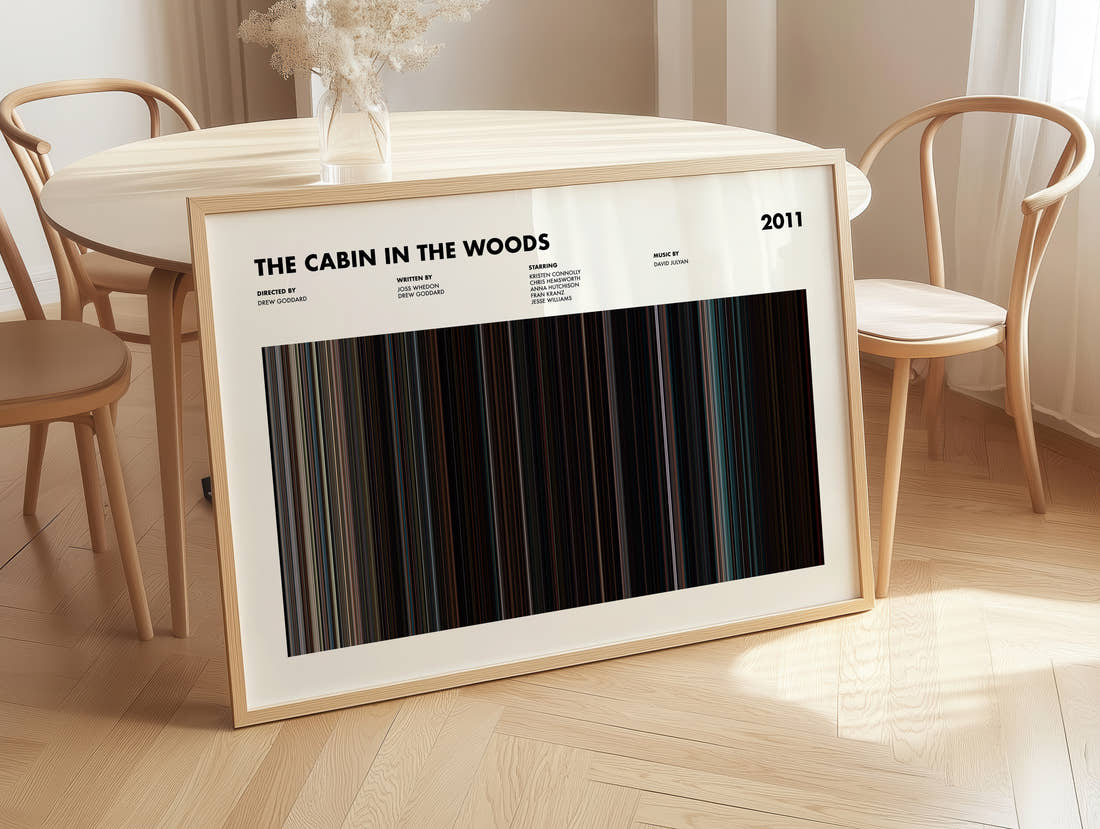 The Cabin in the Woods Movie Barcode Poster