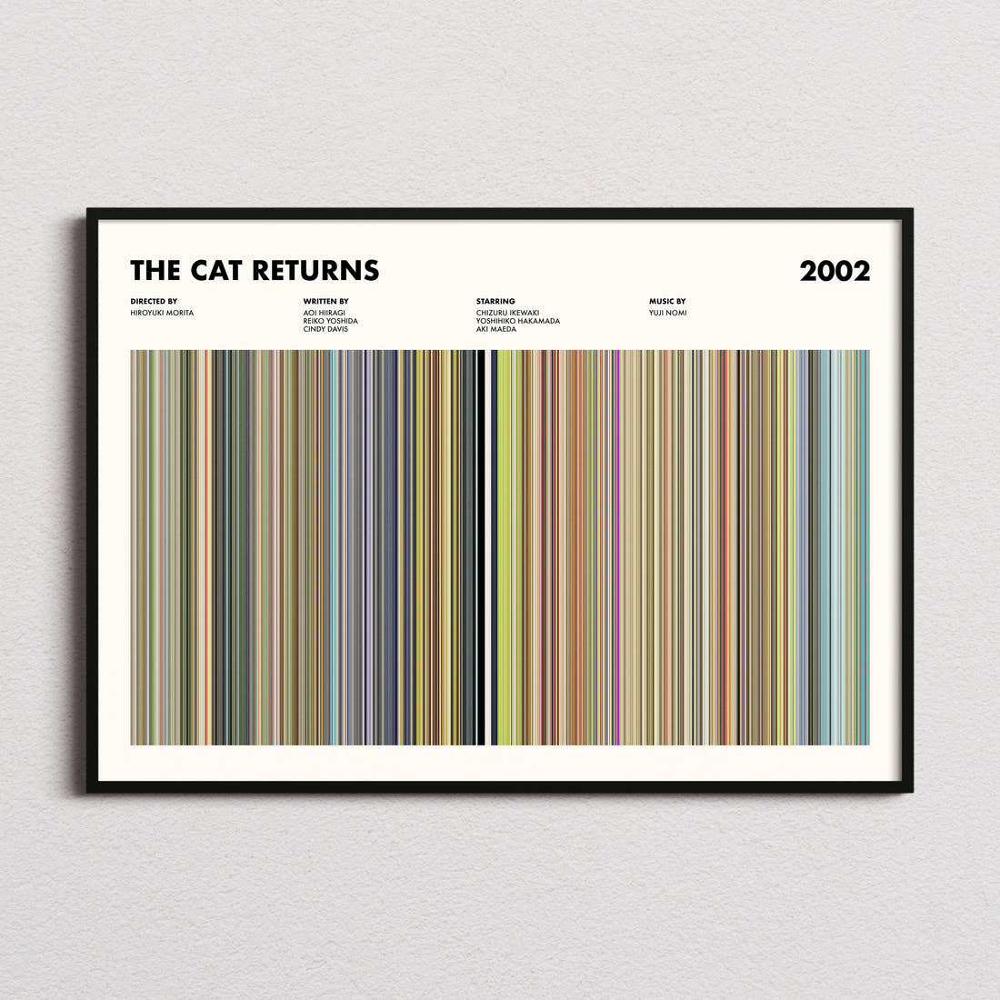 The Cat Returns Movie Barcode Poster framed and photographed straight on