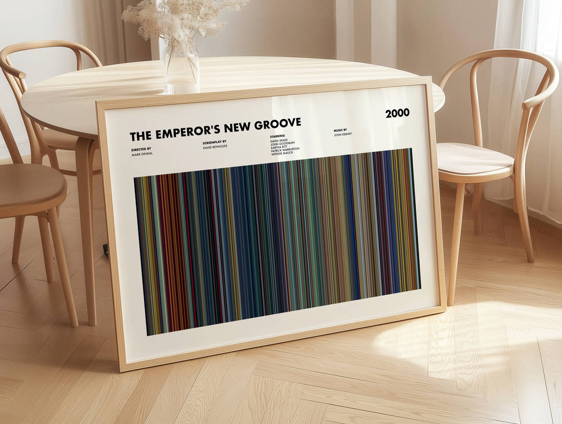 The Emperor's New Groove Movie Barcode Poster