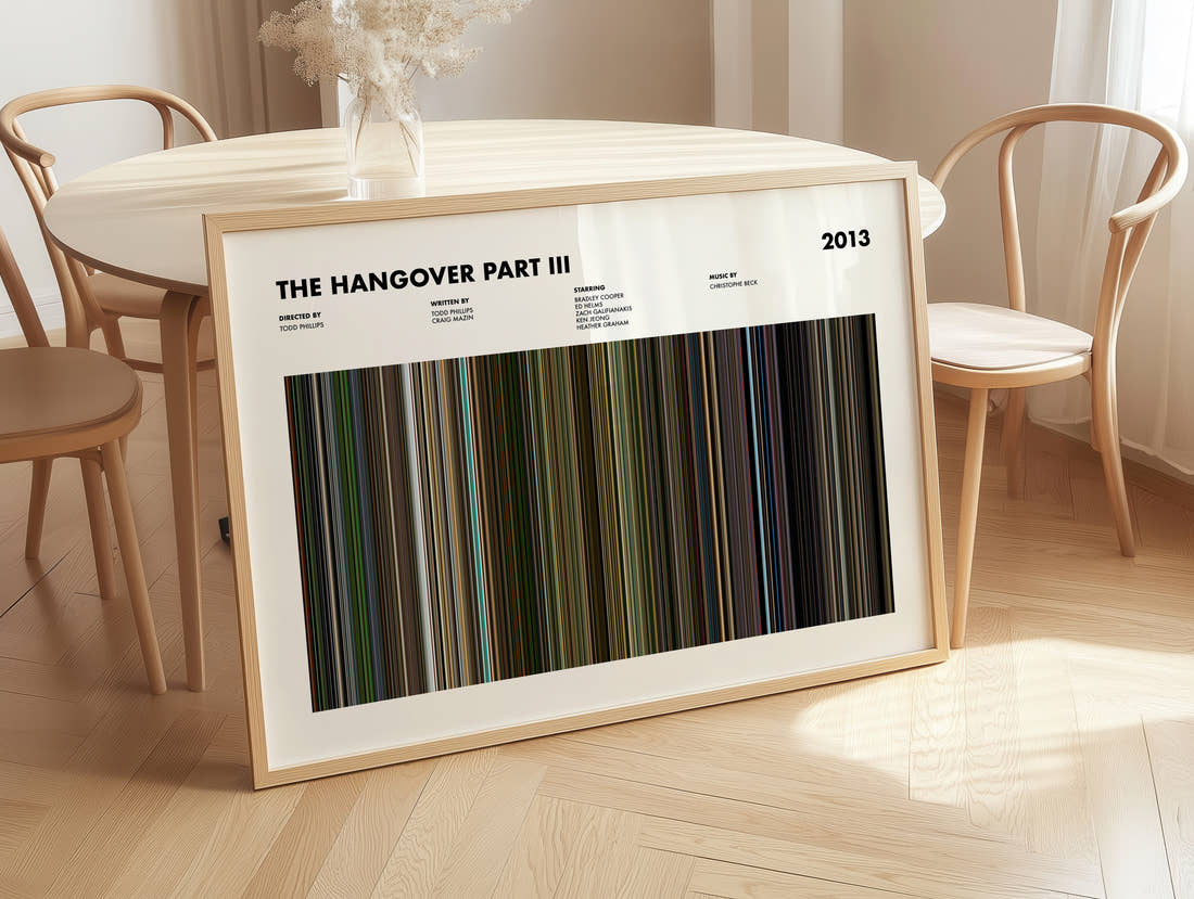 The Hangover Part III Movie Barcode Poster