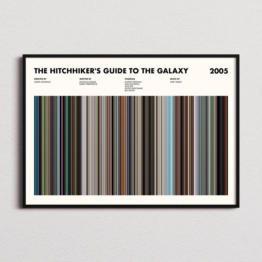 The Hitchhikers Guide To The Galaxy Movie Barcode Poster framed and photographed straight on