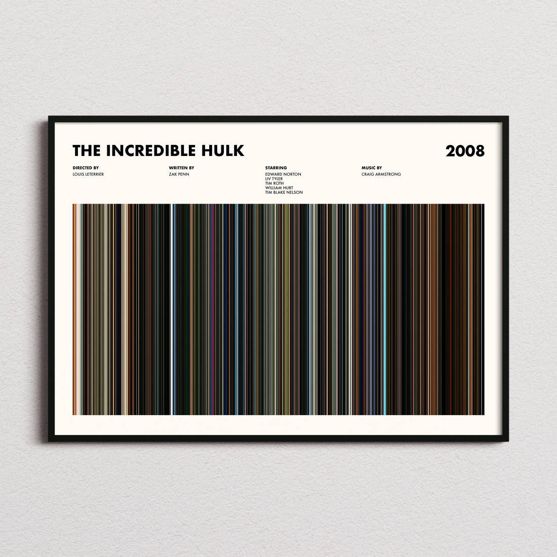 The Incredible Hulk Movie Barcode Poster