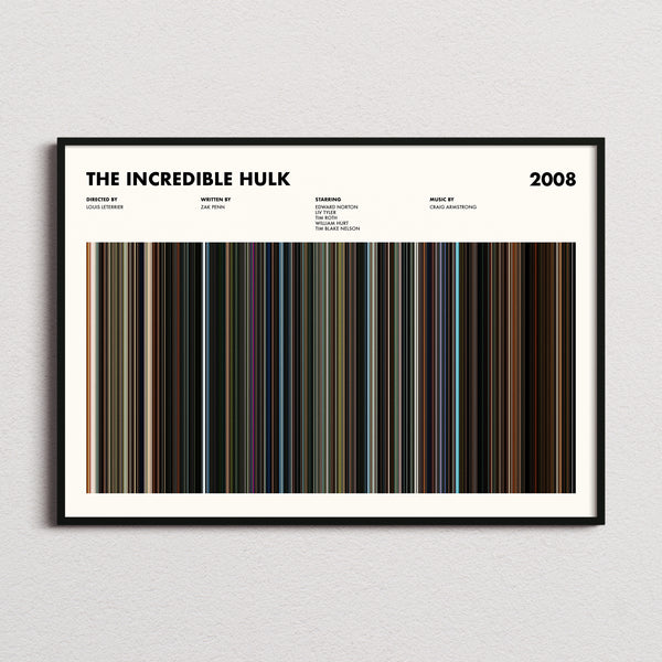 The Incredible Hulk Movie Barcode Poster