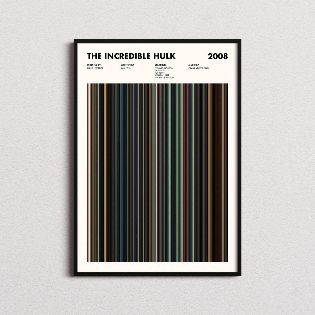 The Incredible Hulk Movie Barcode Poster