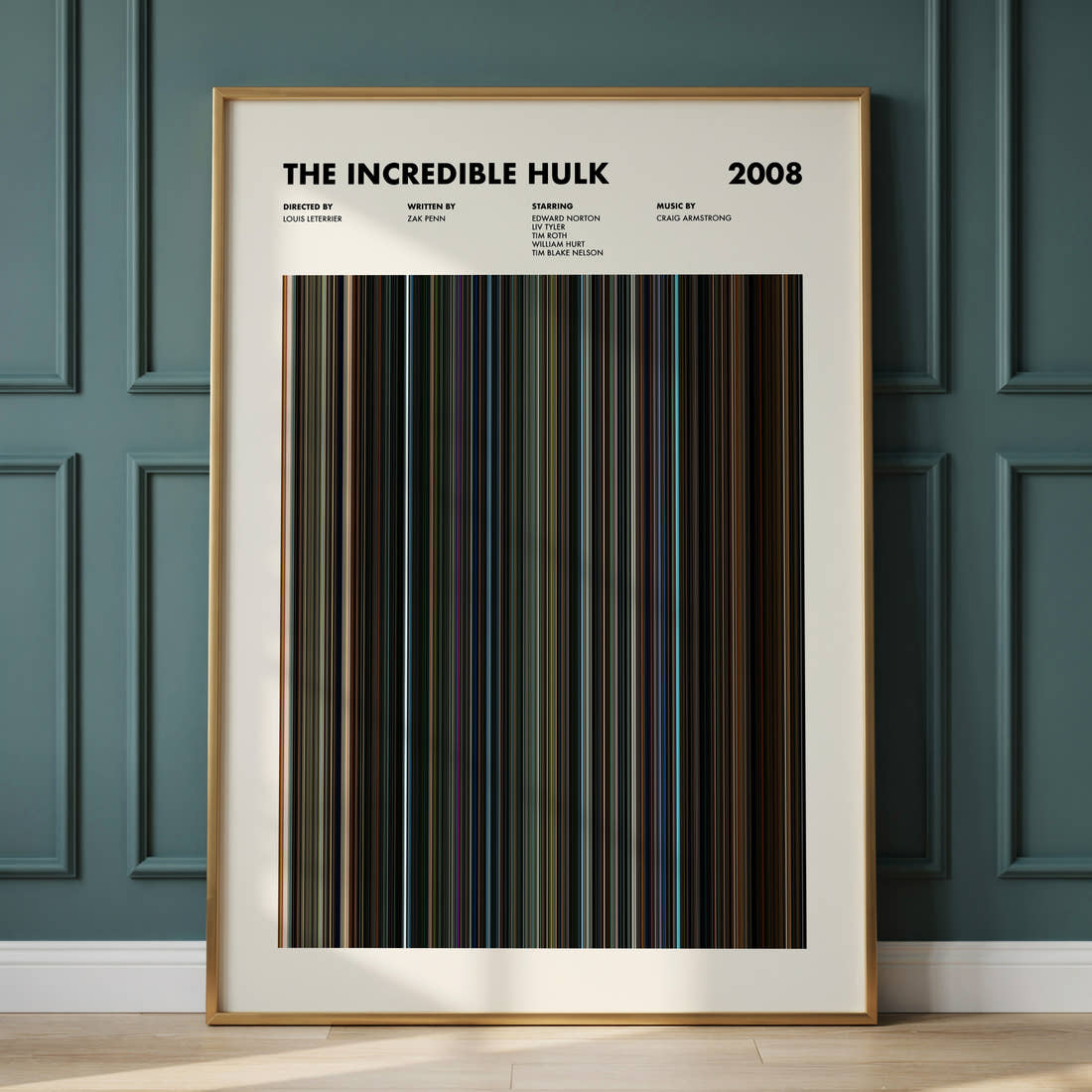 The Incredible Hulk Movie Barcode Poster