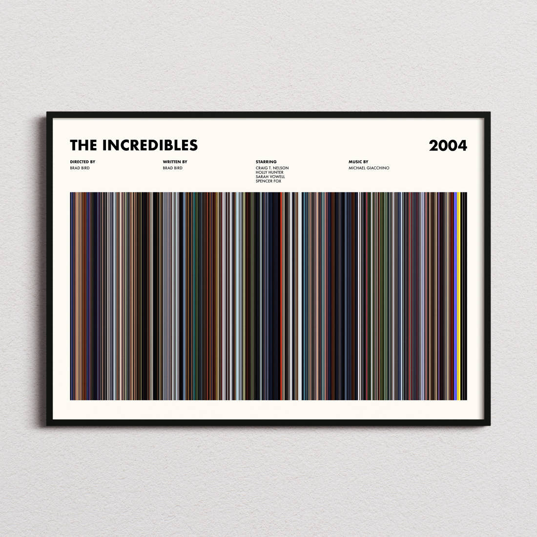 The Incredibles Movie Barcode Poster framed and photographed straight on