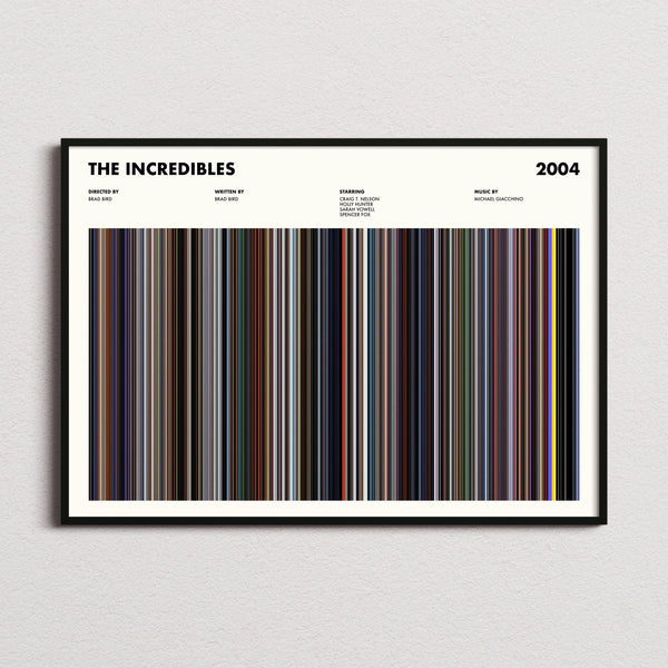 The Incredibles Movie Barcode Poster