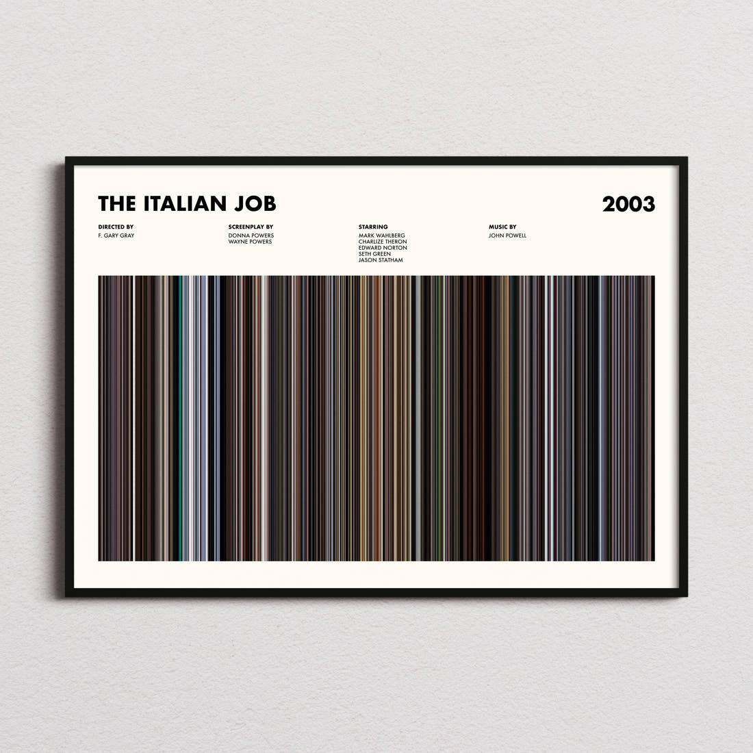 The Italian Job Movie Barcode Poster