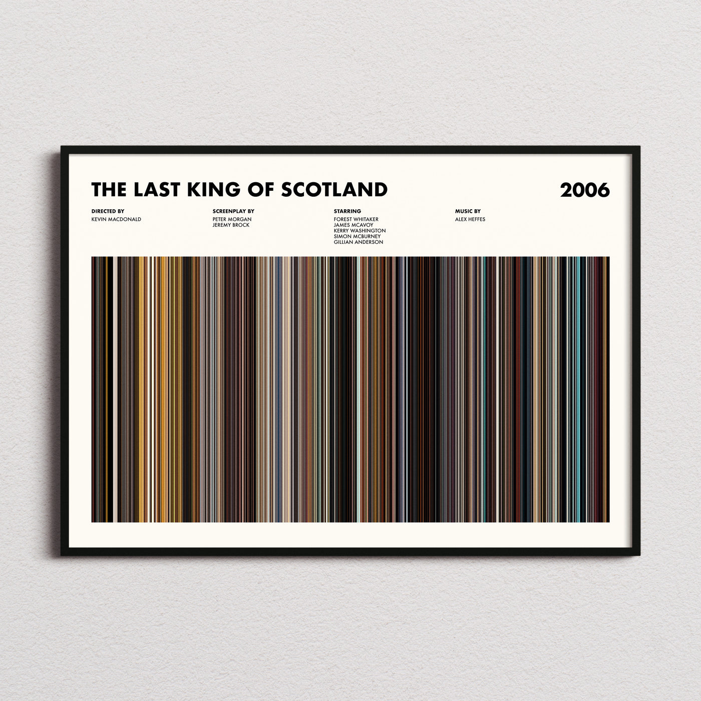 The Last King of Scotland Movie Barcode Poster