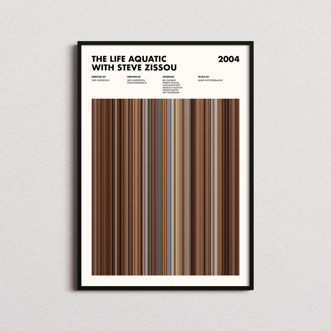 The Life Aquatic With Steve Zissou Movie Barcode Poster framed on a plain studio wall
