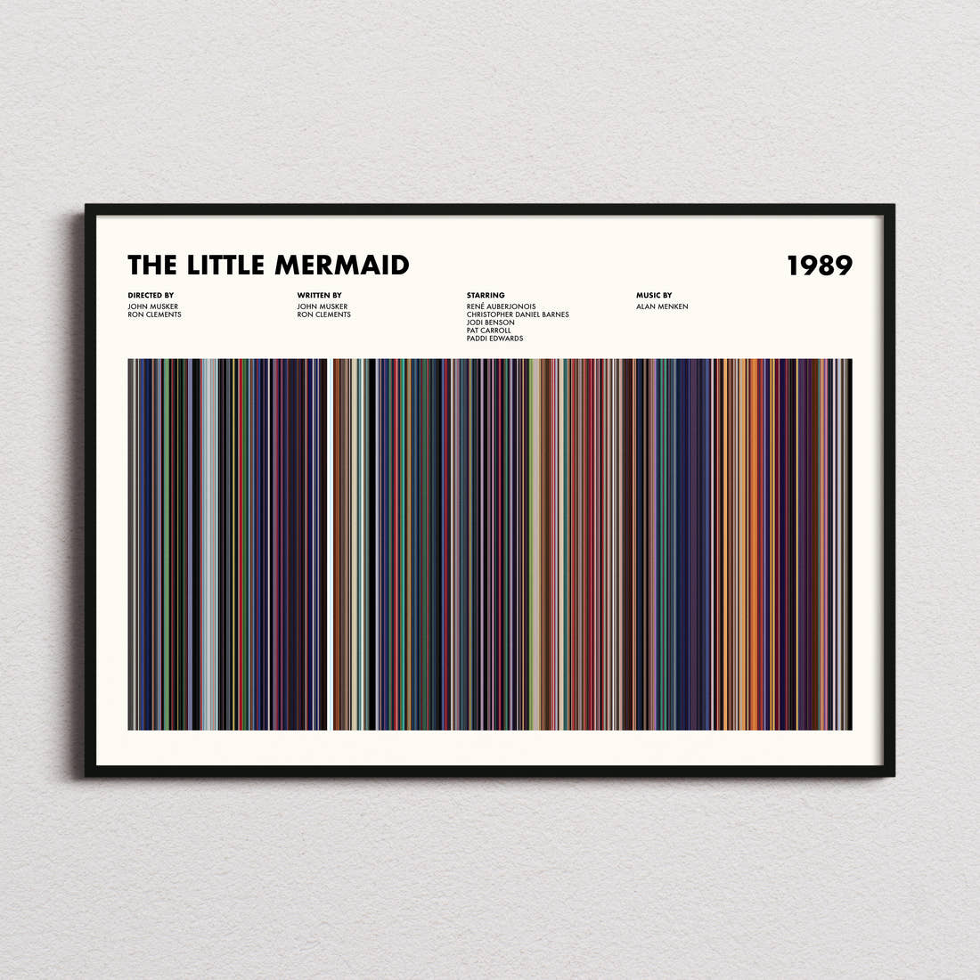 The Little Mermaid (1989) Movie Barcode Poster framed and photographed straight on