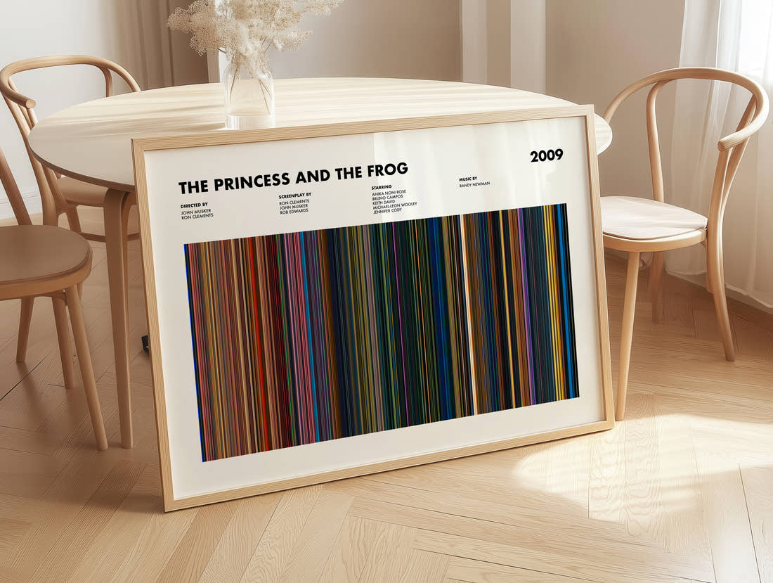 The Princess and the Frog Movie Barcode Poster