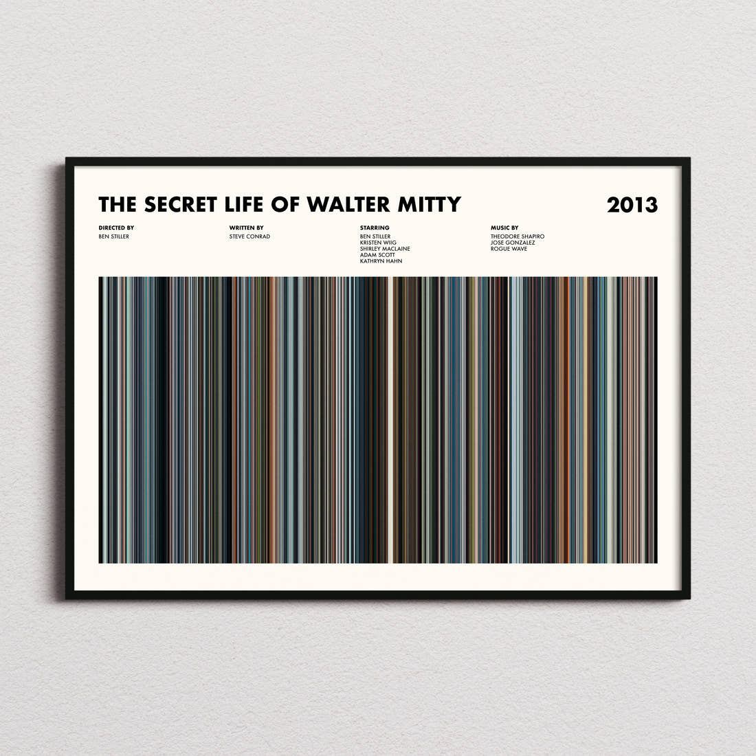The Secret Life of Walter Mitty Movie Barcode Poster framed and photographed straight on