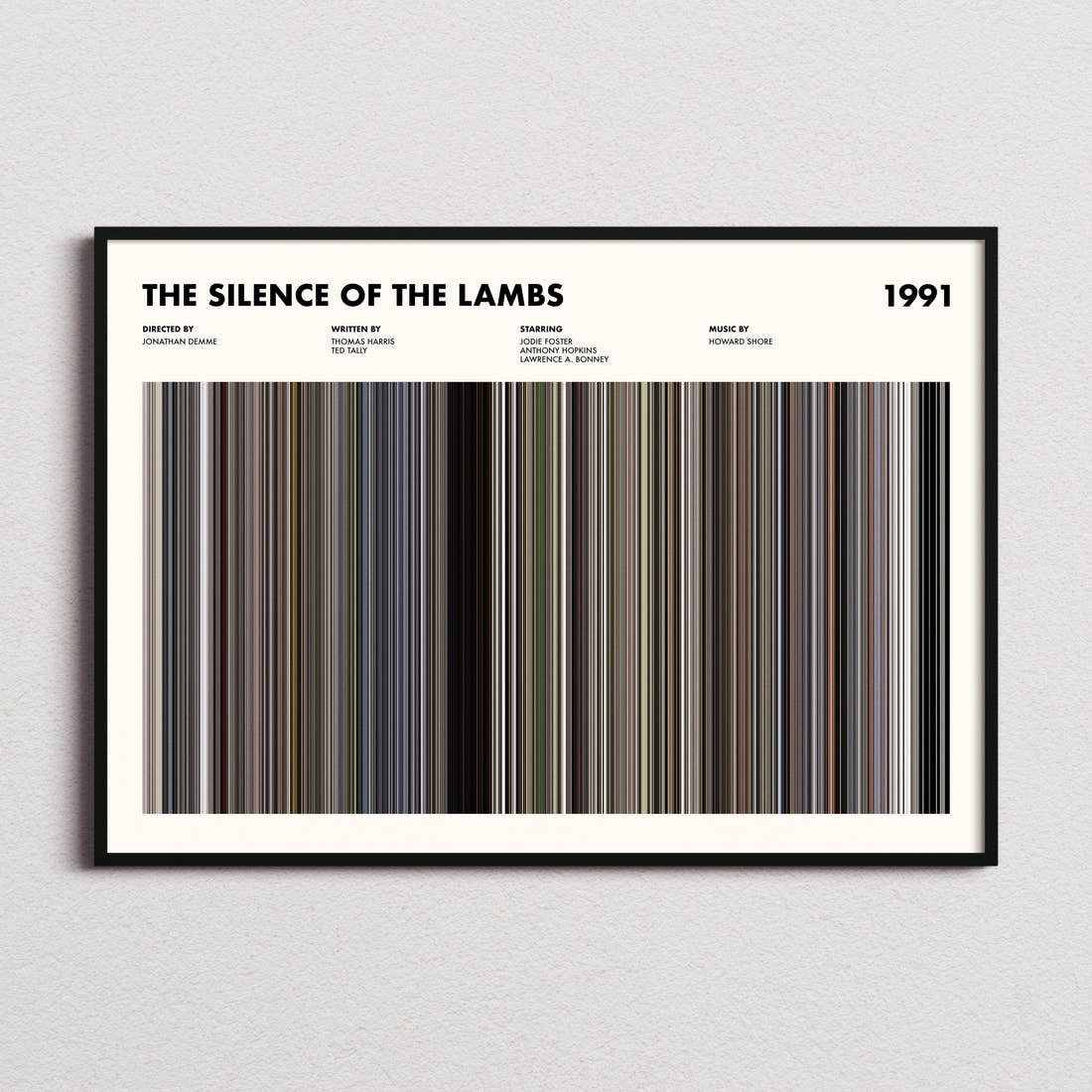 The Silence Of The Lambs Movie Barcode Poster framed and photographed straight on