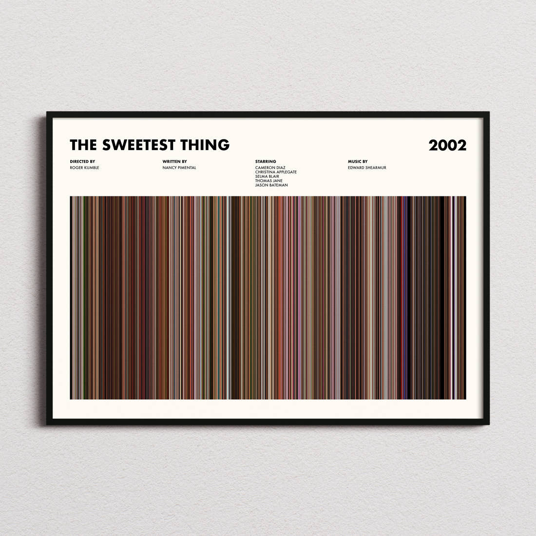 The Sweetest Thing Movie Barcode Poster